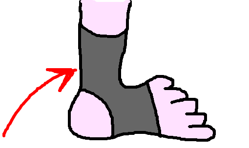 tornozeleira