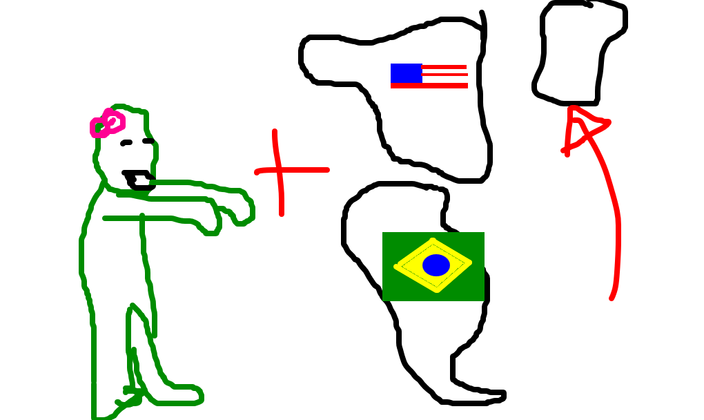 Brazil - Desenho de countryhumans - Gartic