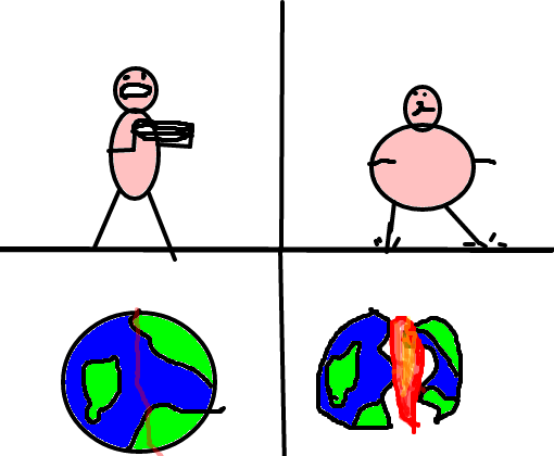 mundo esplodindo por um gordo