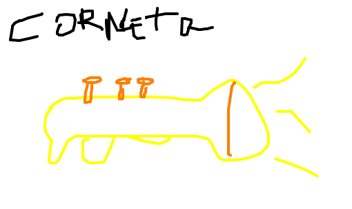 corneta