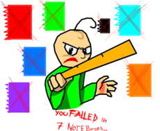 Baldi's Basics in Education and Learning