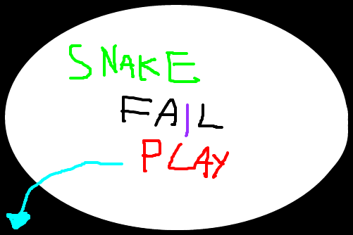 snake fail