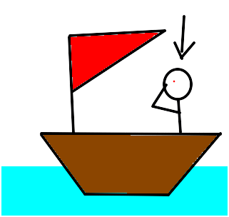 velejador