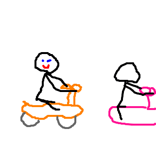 motociclismo