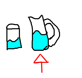 jarra de agua