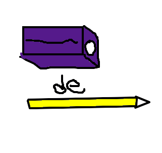 apontador de lápis