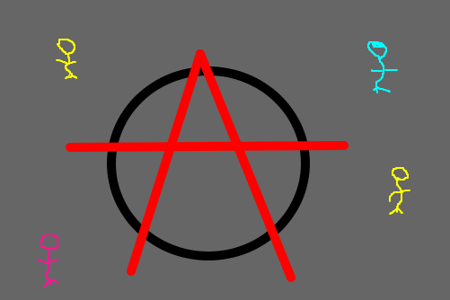 simbolo anarquista