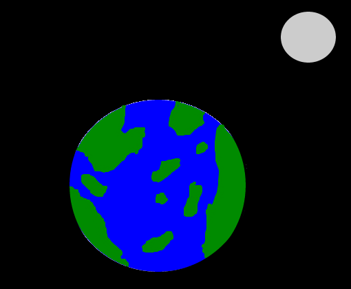 terra e lua