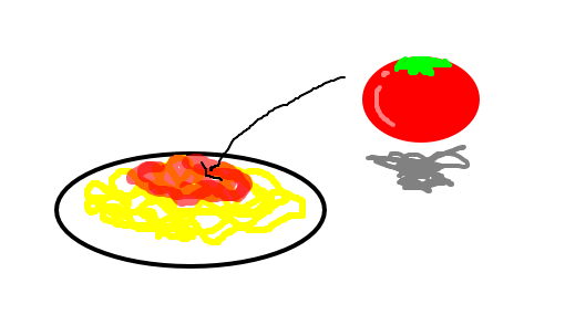 molho de tomate