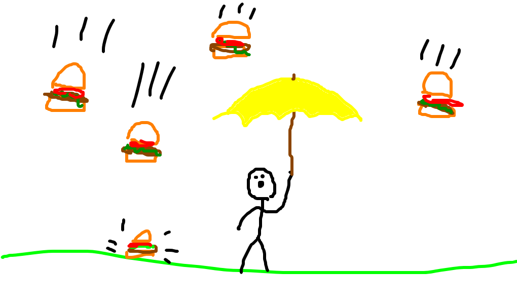 tá chovendo hambúrguer