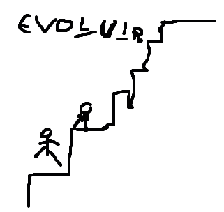 evoluir