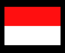 Indonésia/Indonesia