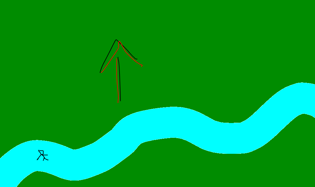 rio grande do norte