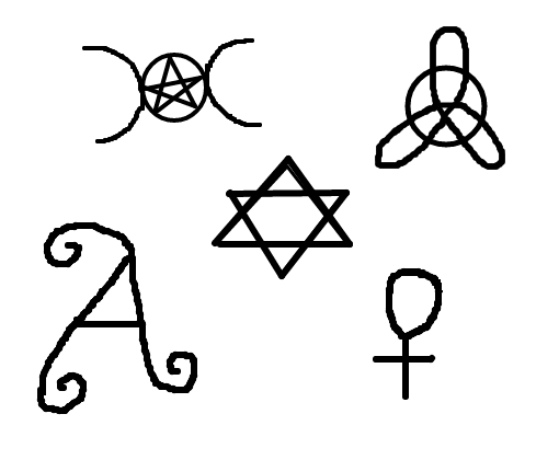 Simbolos da Bruxaria