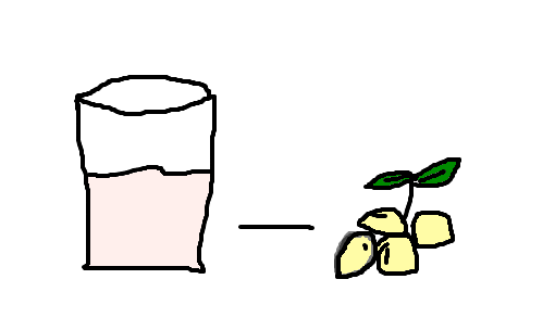 leite de soja