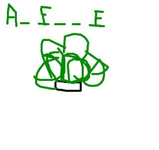 alface