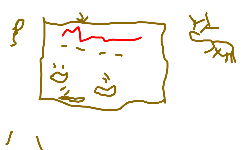 mapa do maroto