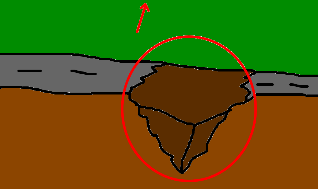 cratera