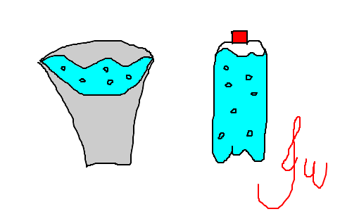 água com gás