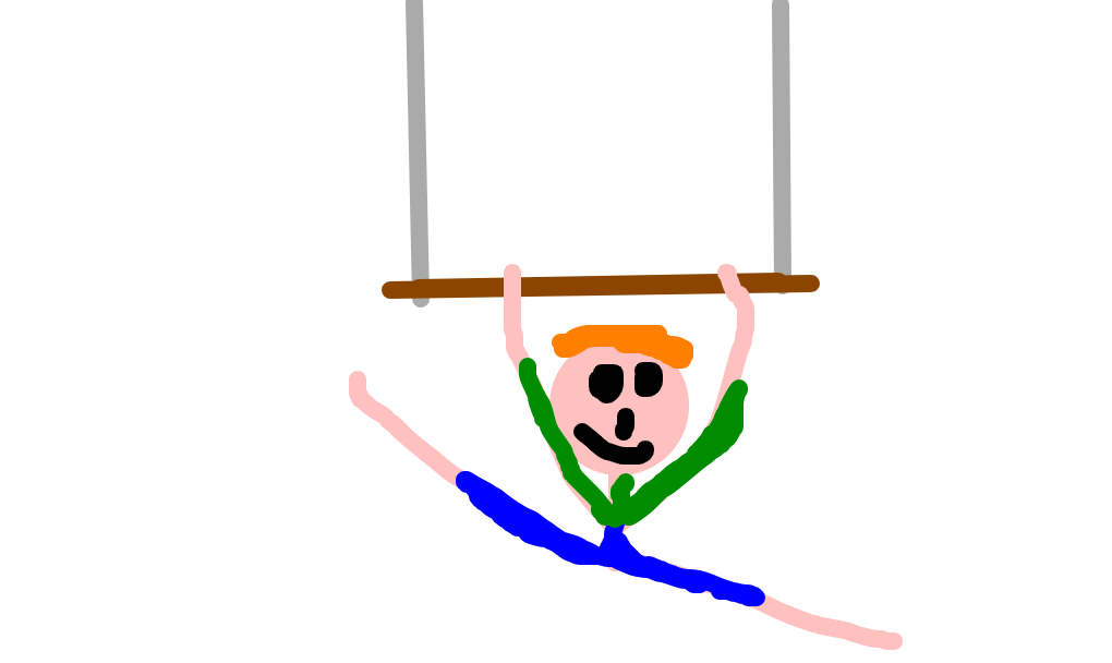 acrobata