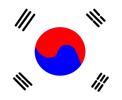coréia do sul