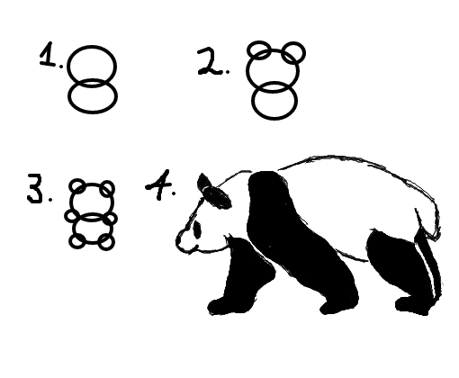 panda simples - Desenho de godenilson1 - Gartic