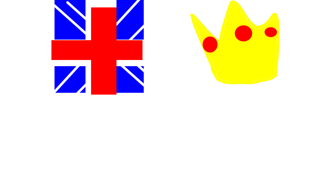 império britânico