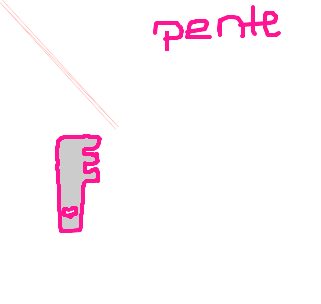 pente