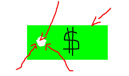 o dólar furado