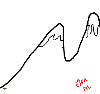 montanha