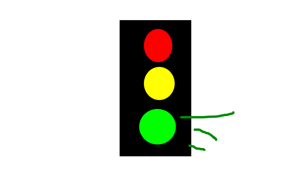 semáforo