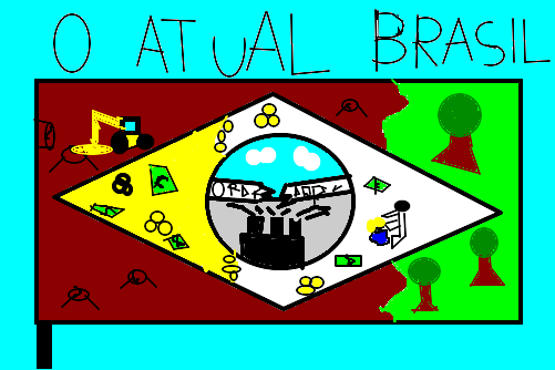 o atual brasil