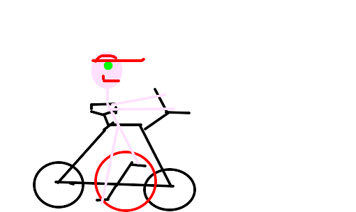 pedalar