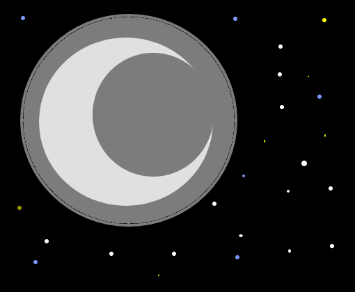 Moon sky