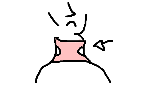 colete cervical