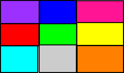 as cores