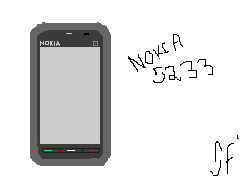 NOKIA 5233