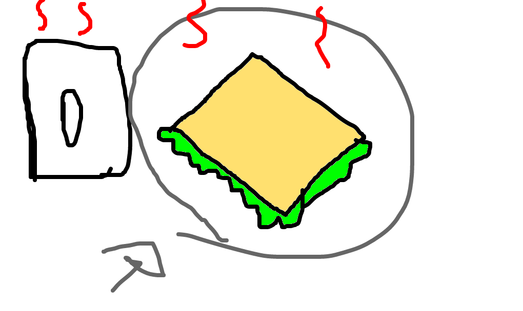 Misto Quente Desenho De Leevam Gartic 7812