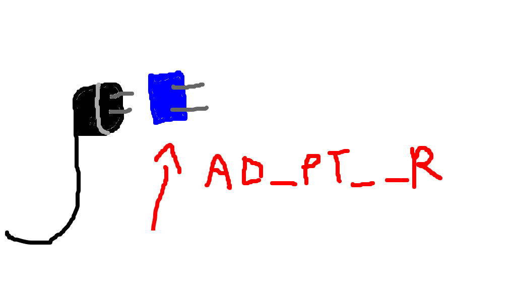 adaptador