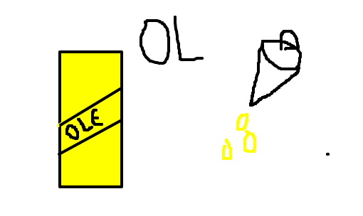 óleo