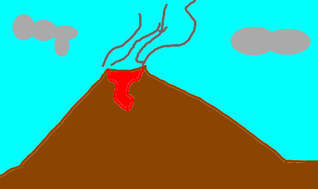 erupção