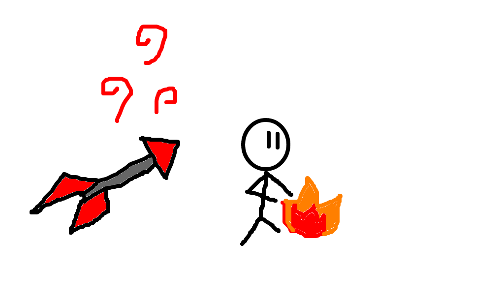 flecha da resistência ao fogo