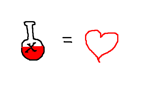 a fórmula do amor