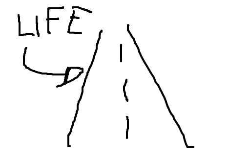 a estrada da vida