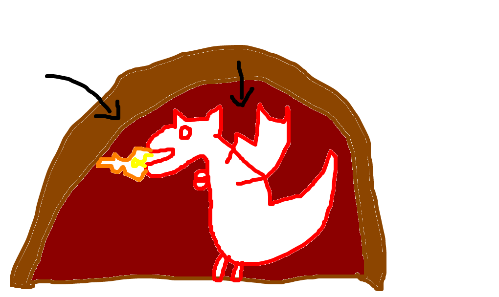 caverna do dragão