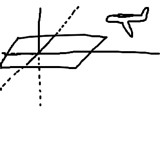 plano de vôo