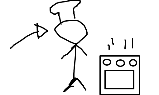 chefe de cozinha