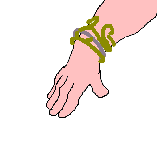 bracelete