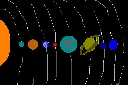 Sistema Solar Lixo