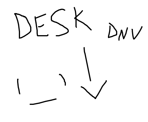 Desk dnv